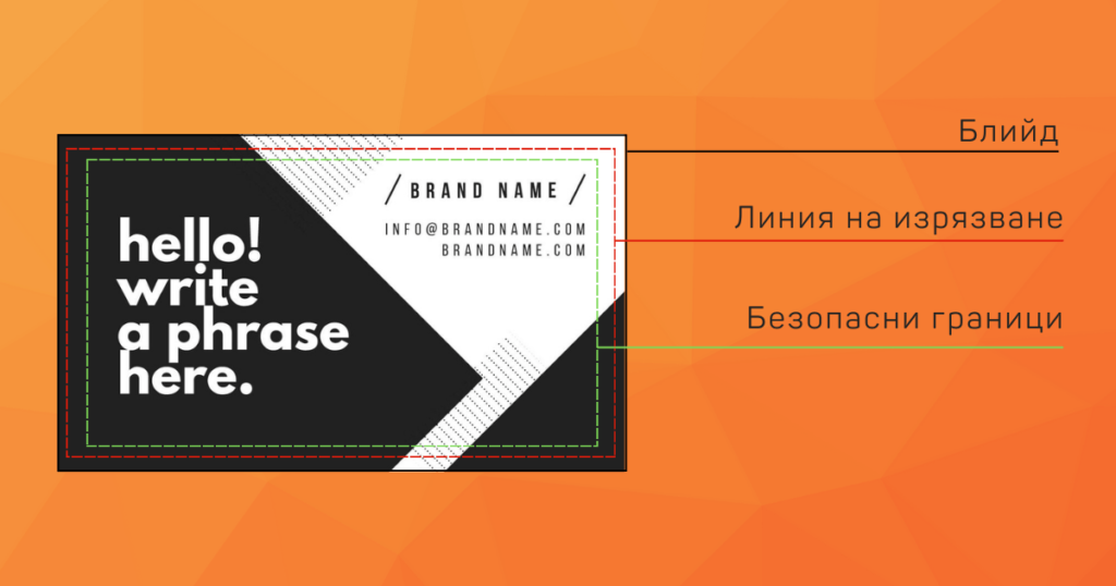 Как да си направим визитки в 9 лесни стъпки?