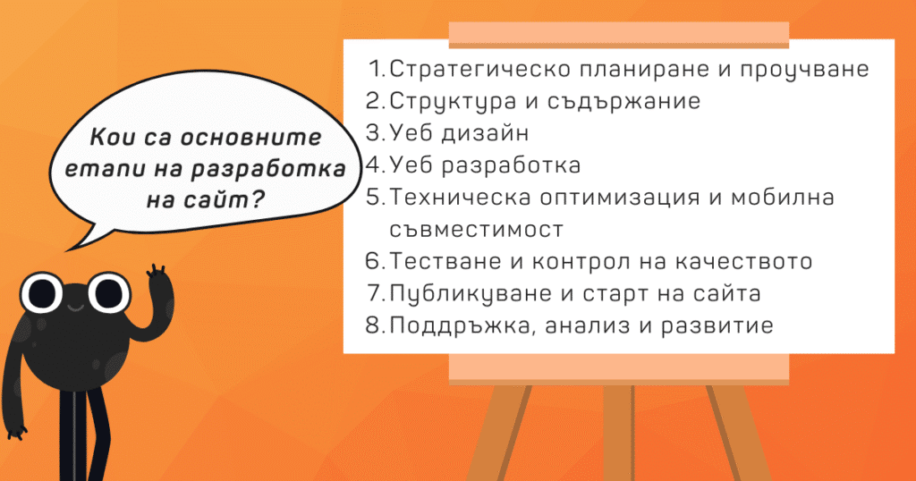 Основни етапи при разработка на уебсайт